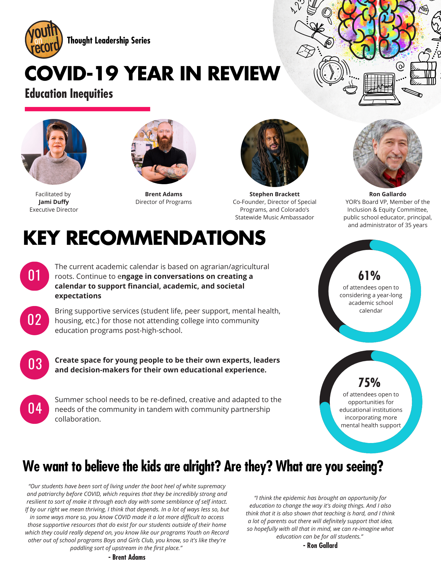 COVID-19 Year in Review - Key Takeaways